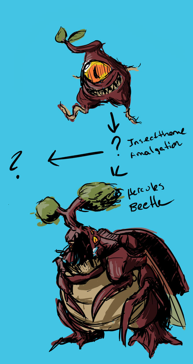 Character Concept for Game